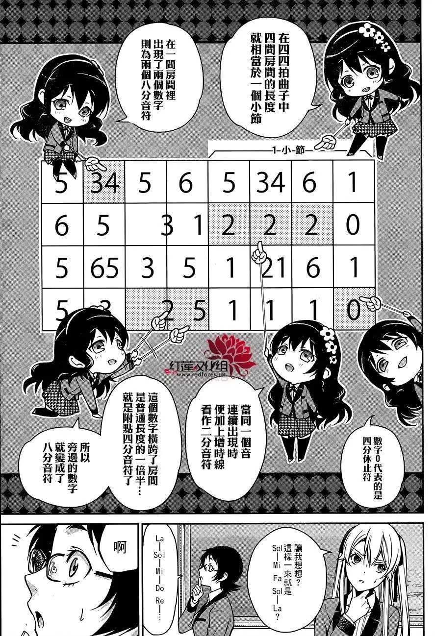 第12回