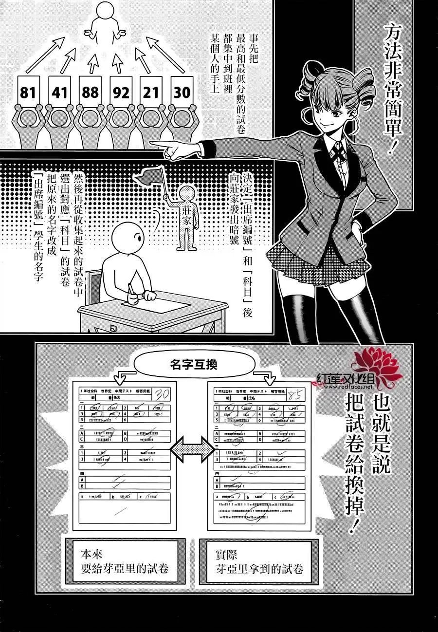 第17回