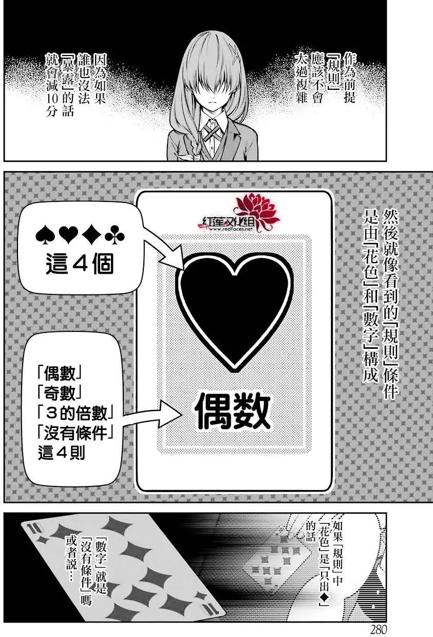 第25回