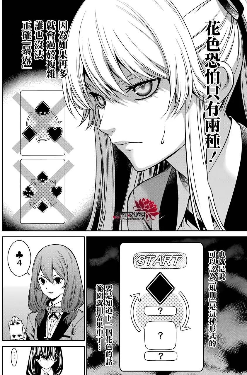 第25回