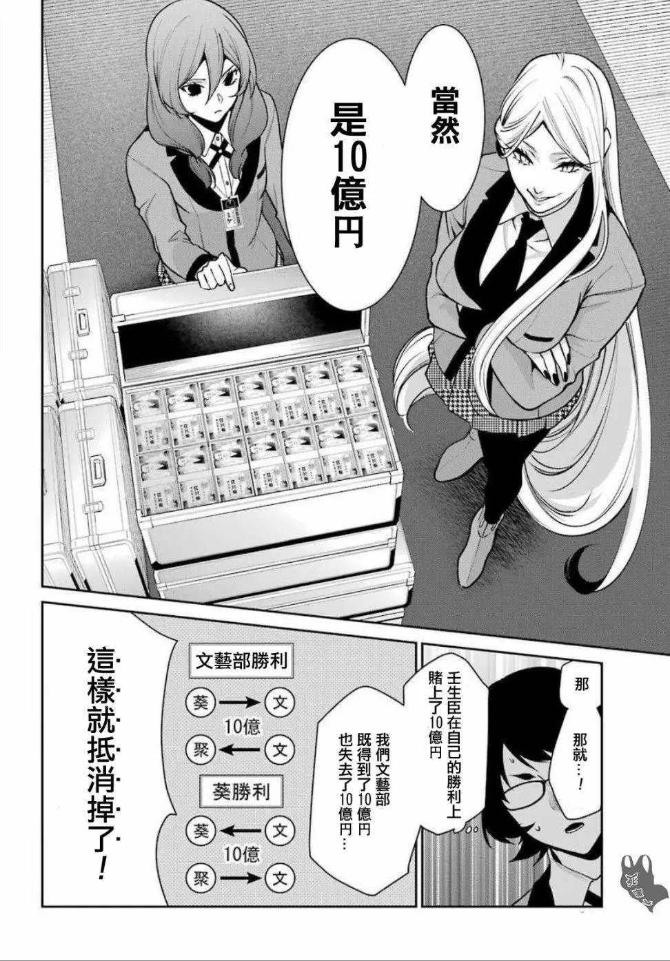 第54话