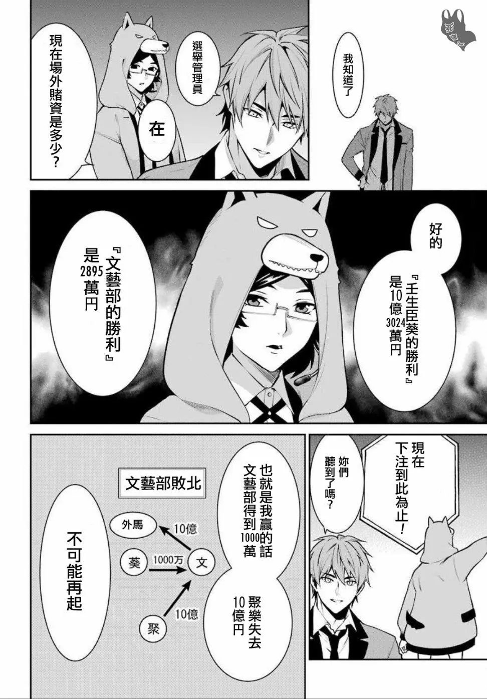 第54话
