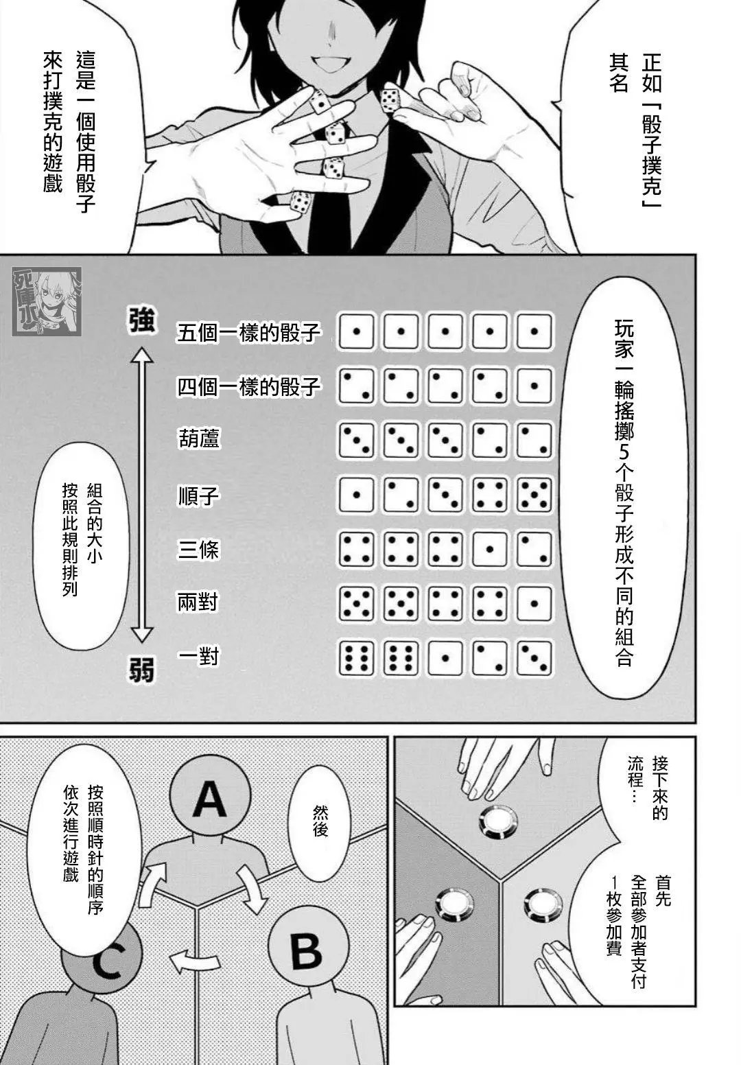 第72话