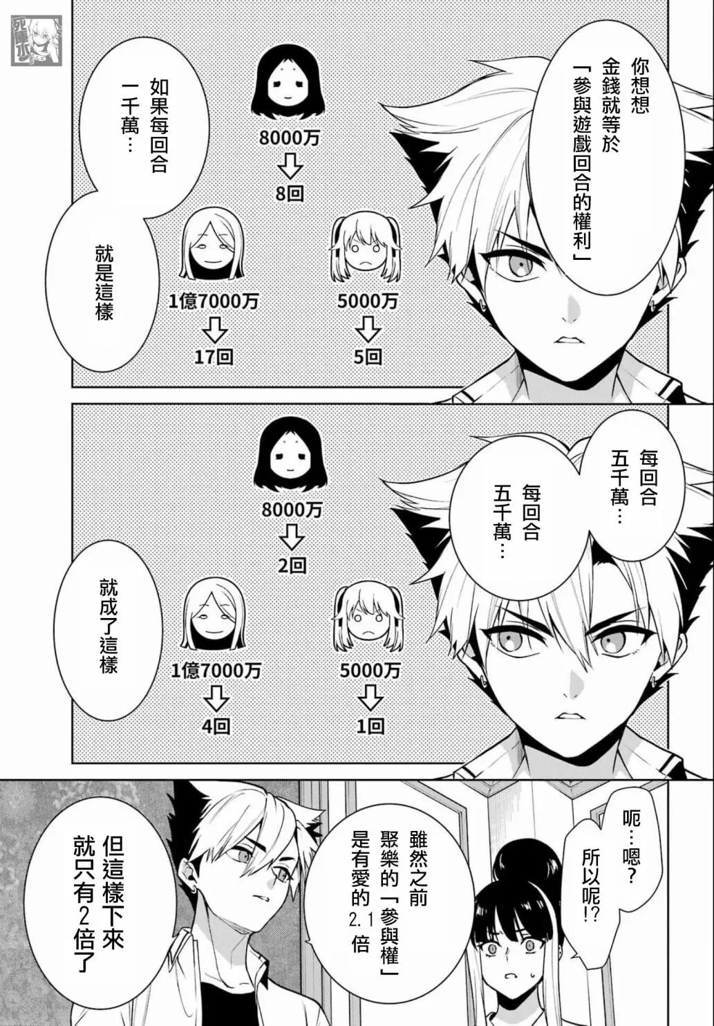 第80.5话