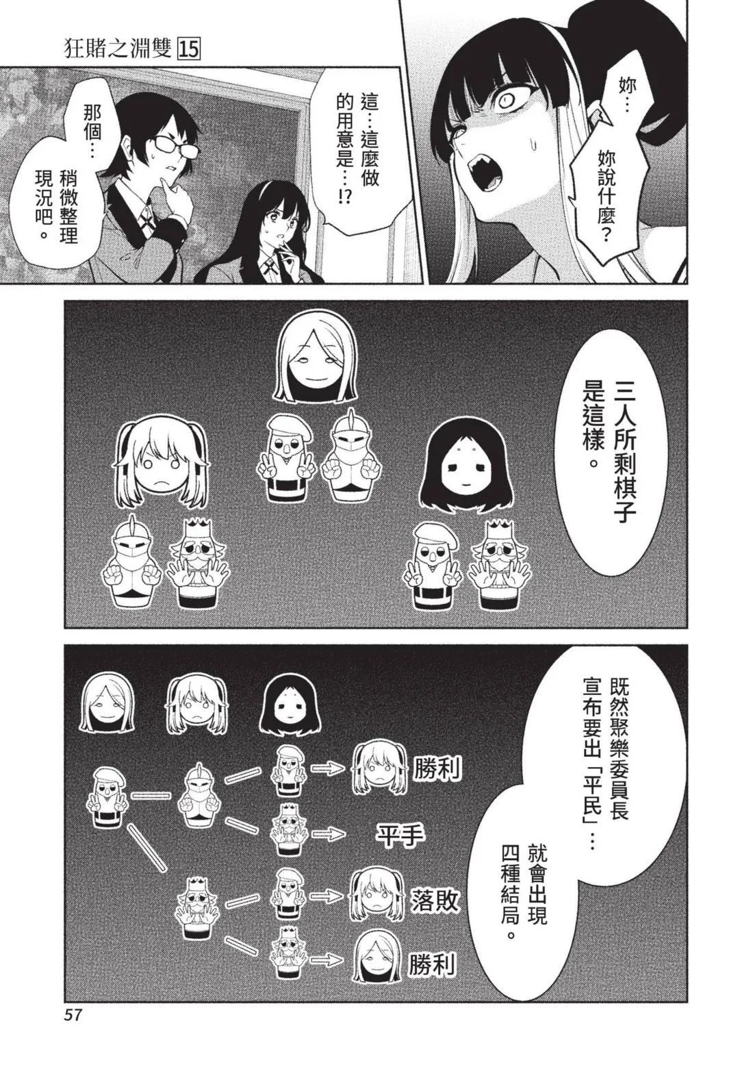 第15卷