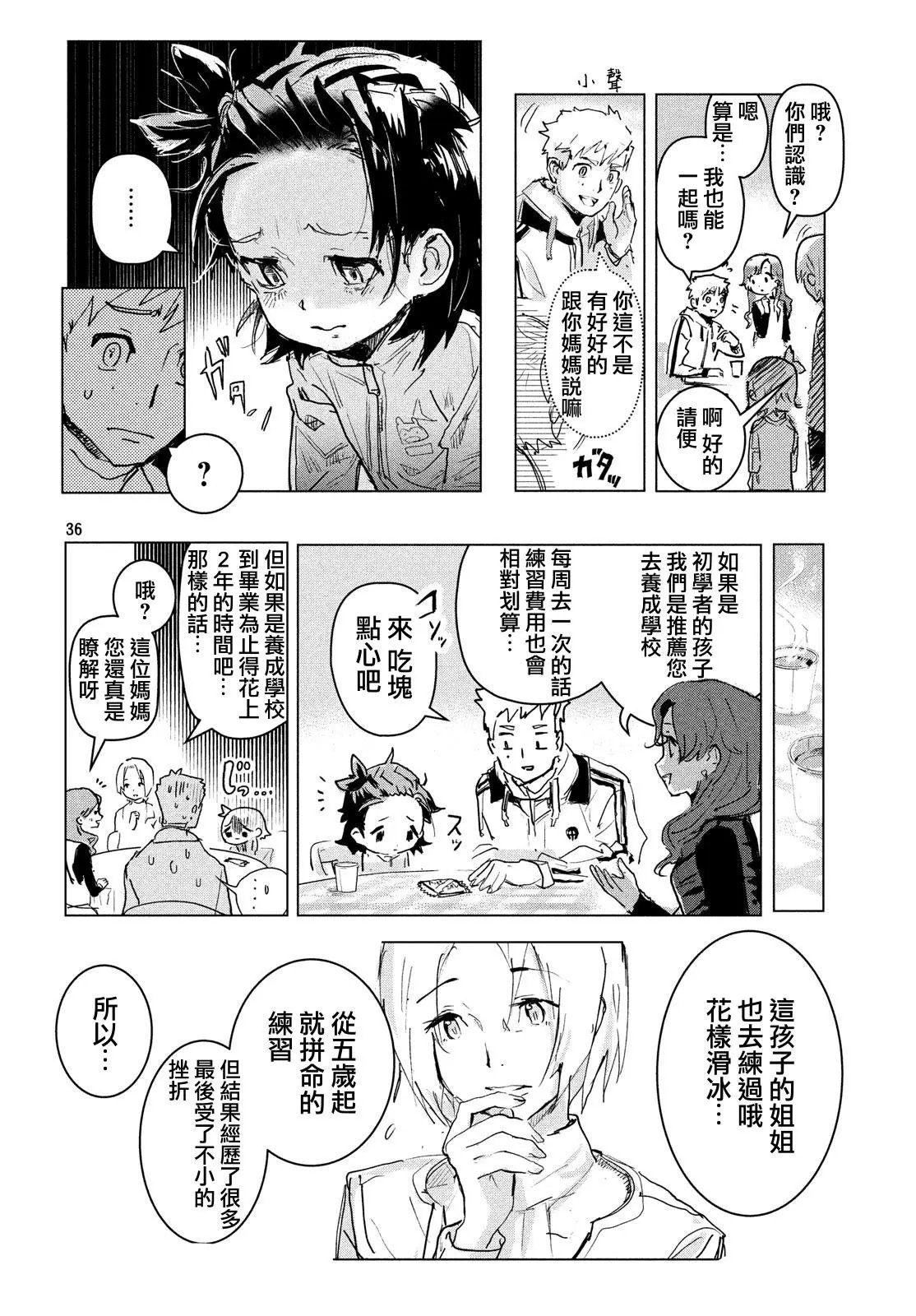 第01话