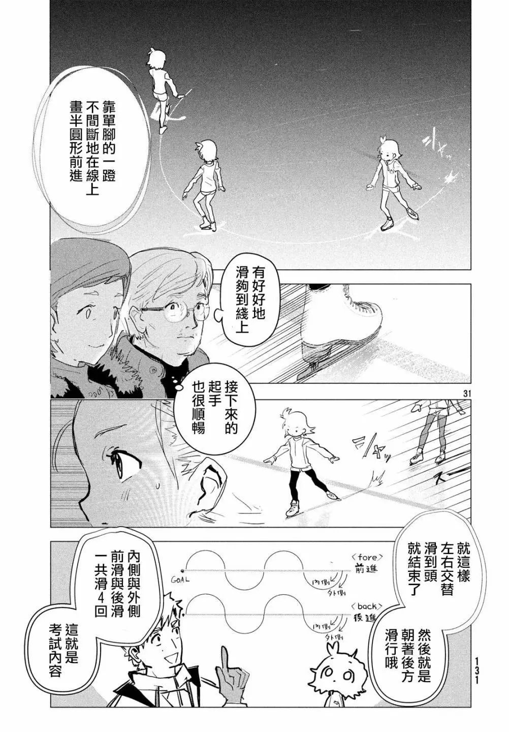 第02话