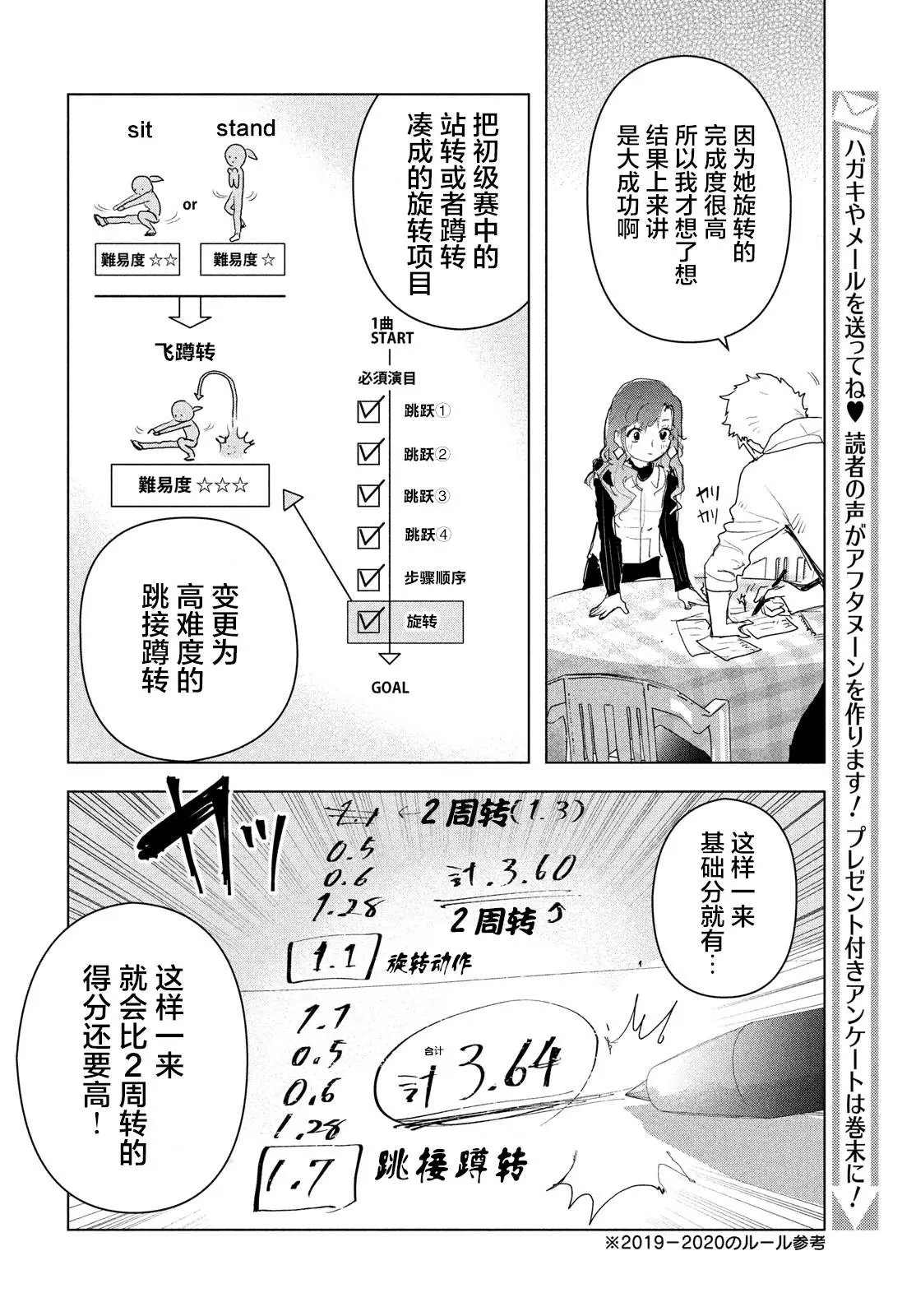 第03话