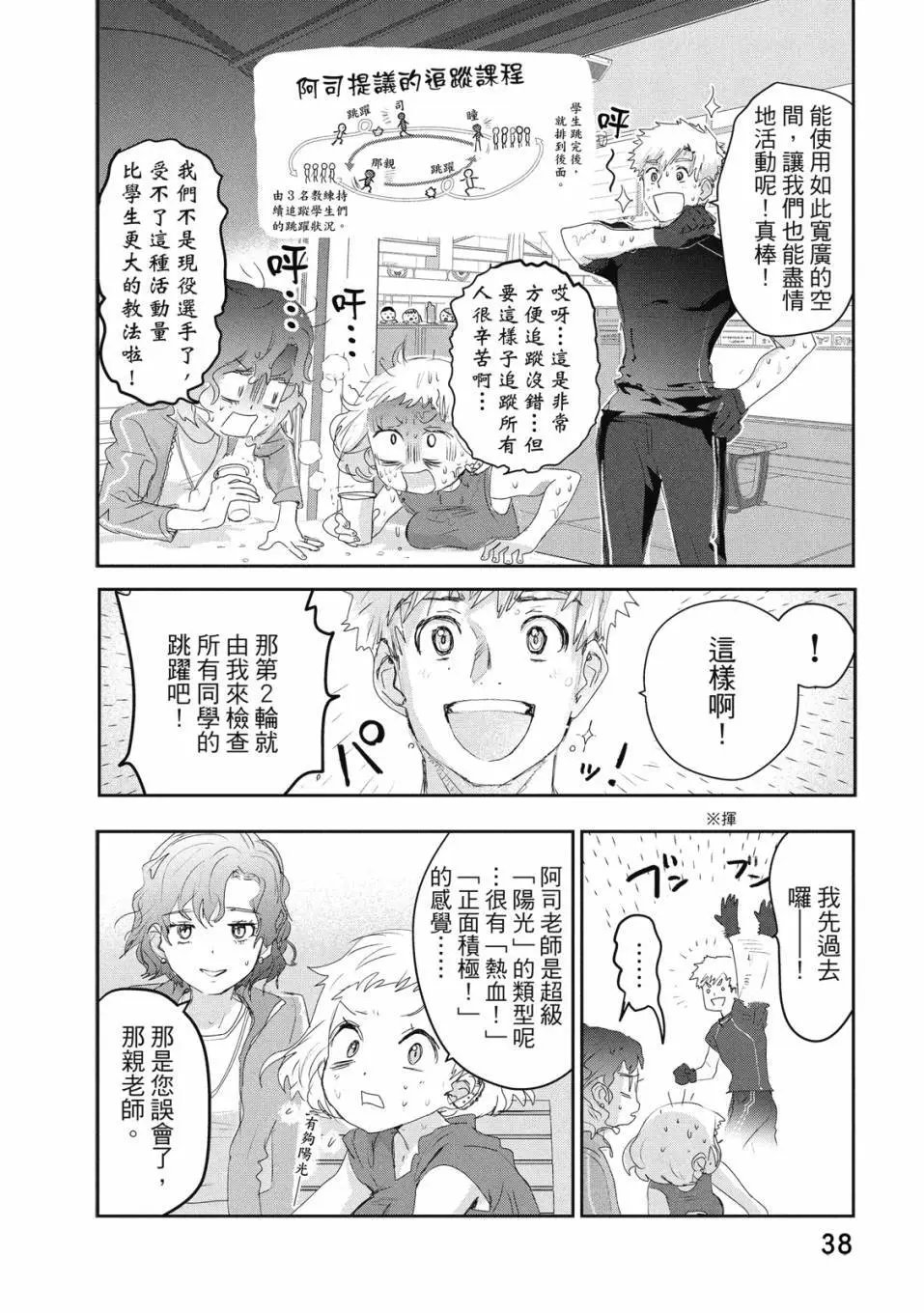 第04卷