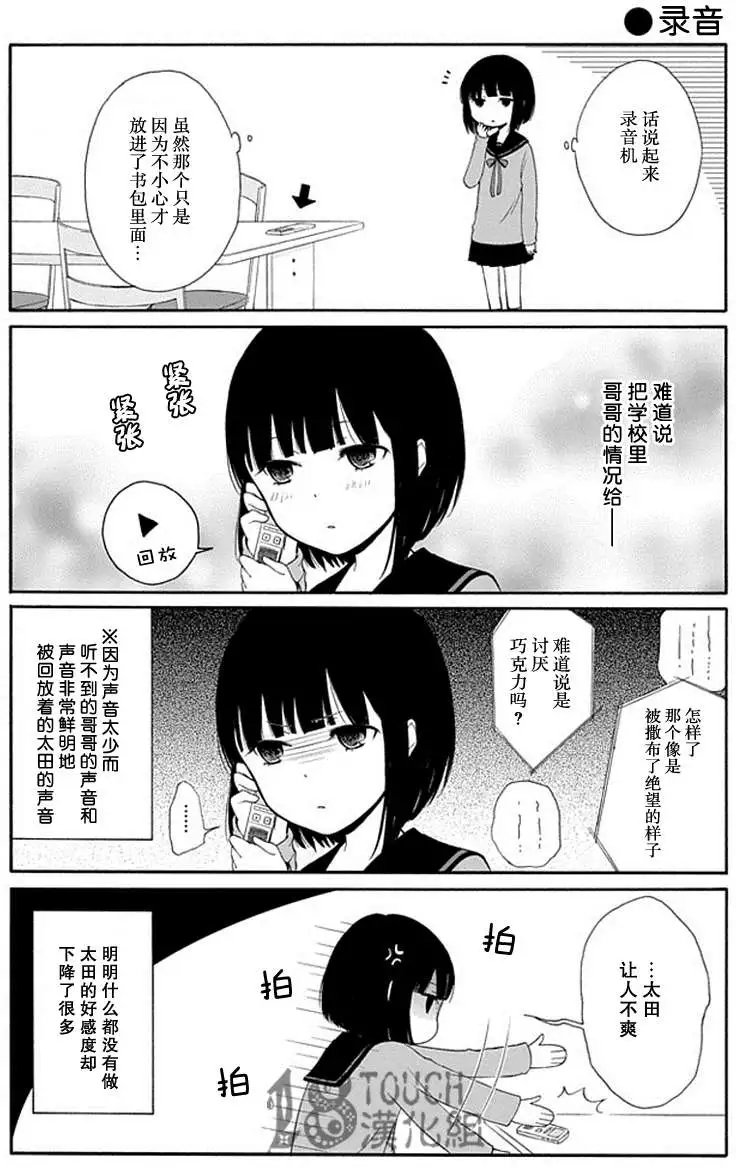 第15回