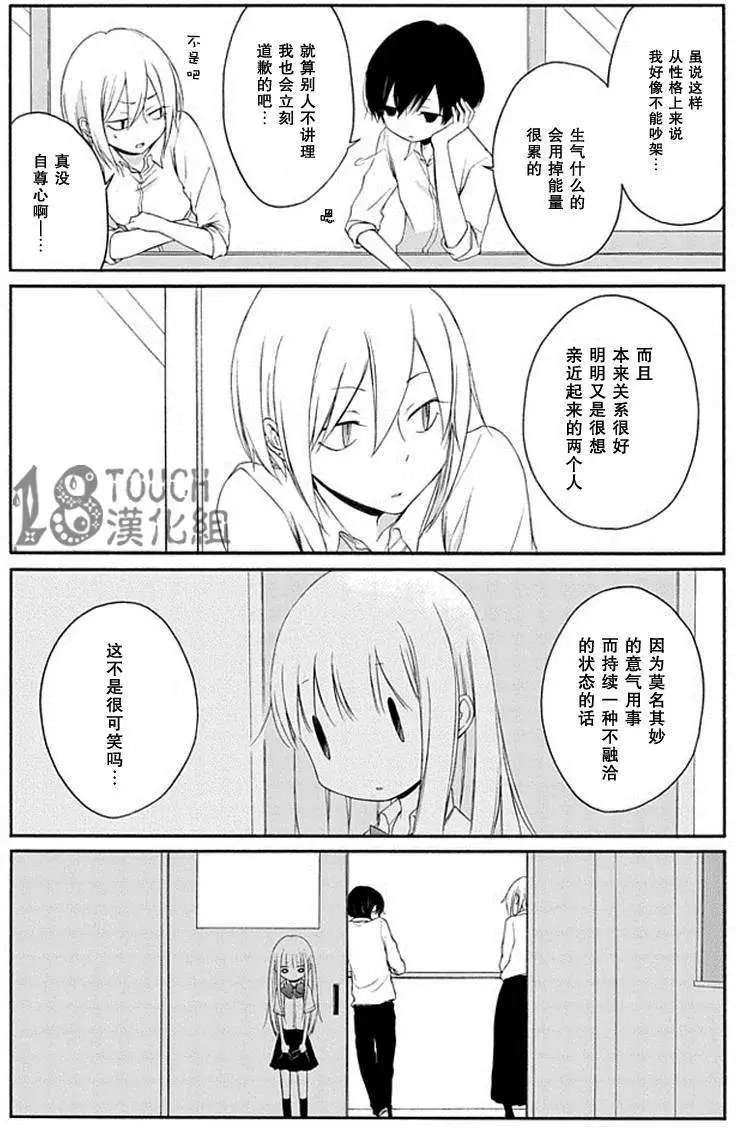 第21回