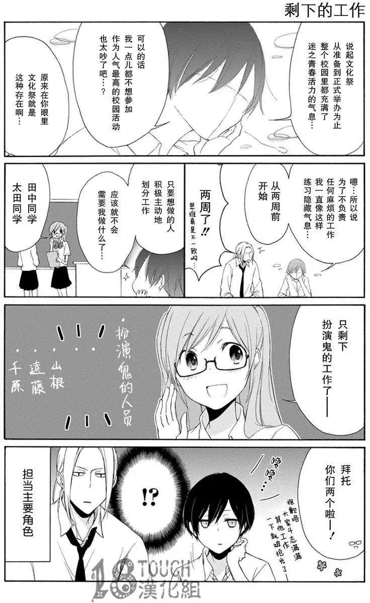 第29回
