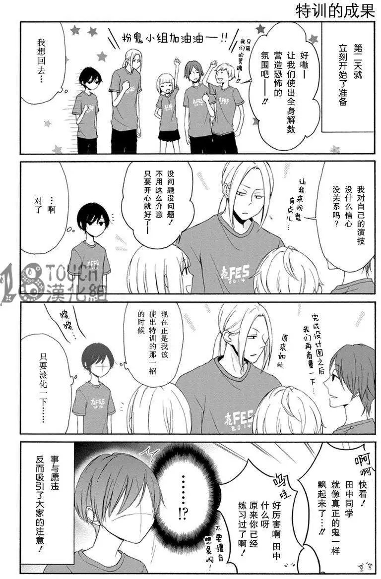 第29回