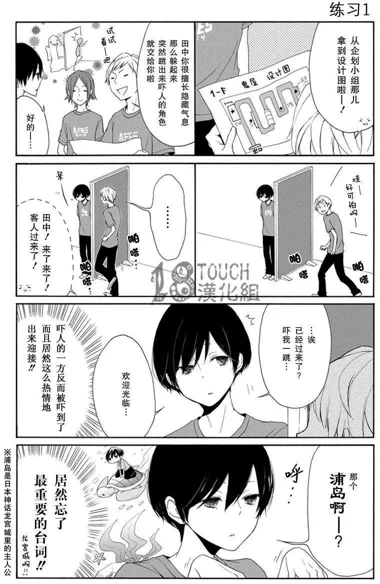 第29回