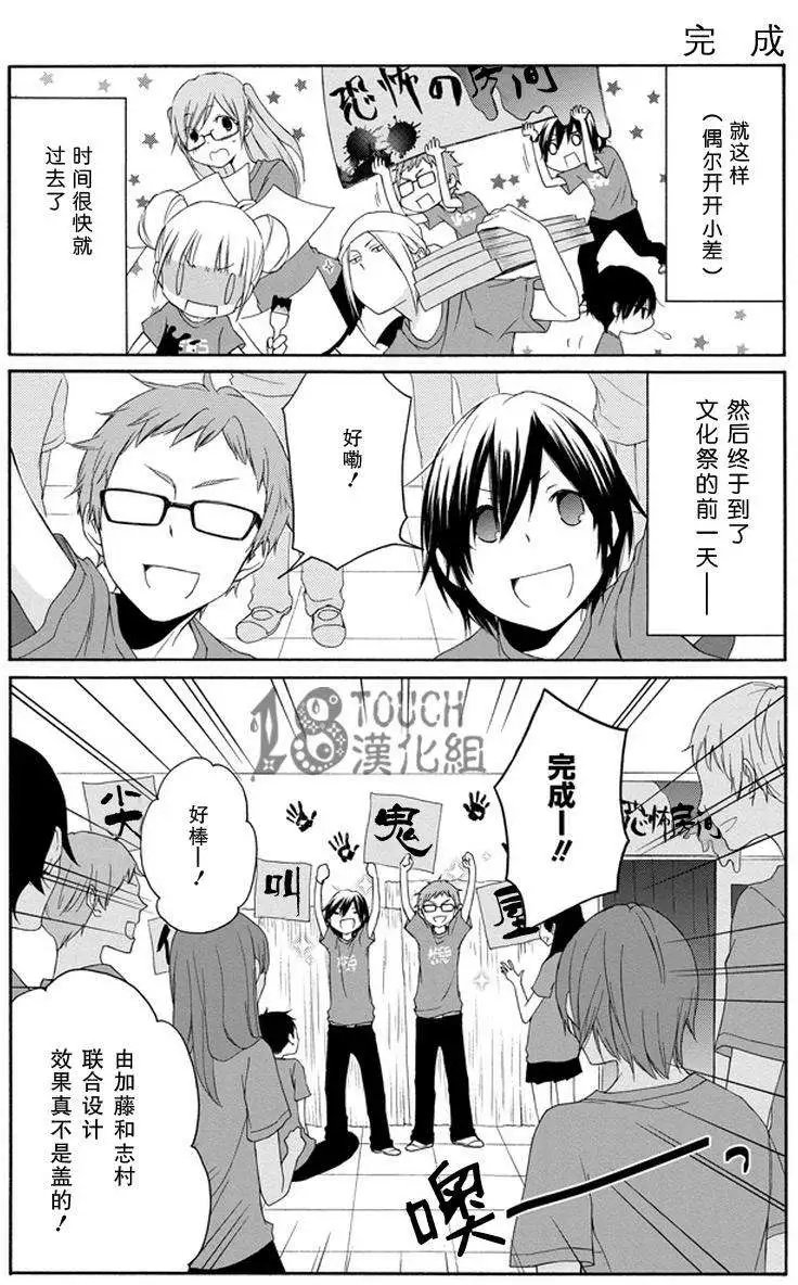 第29回