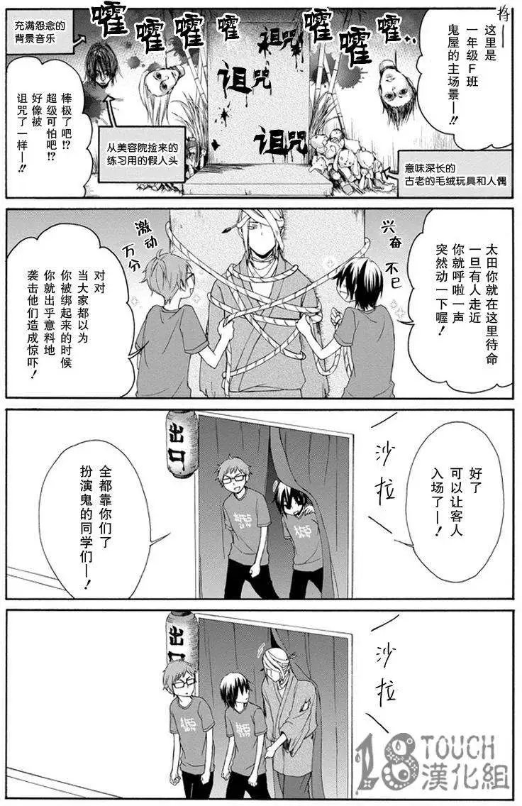 第29回