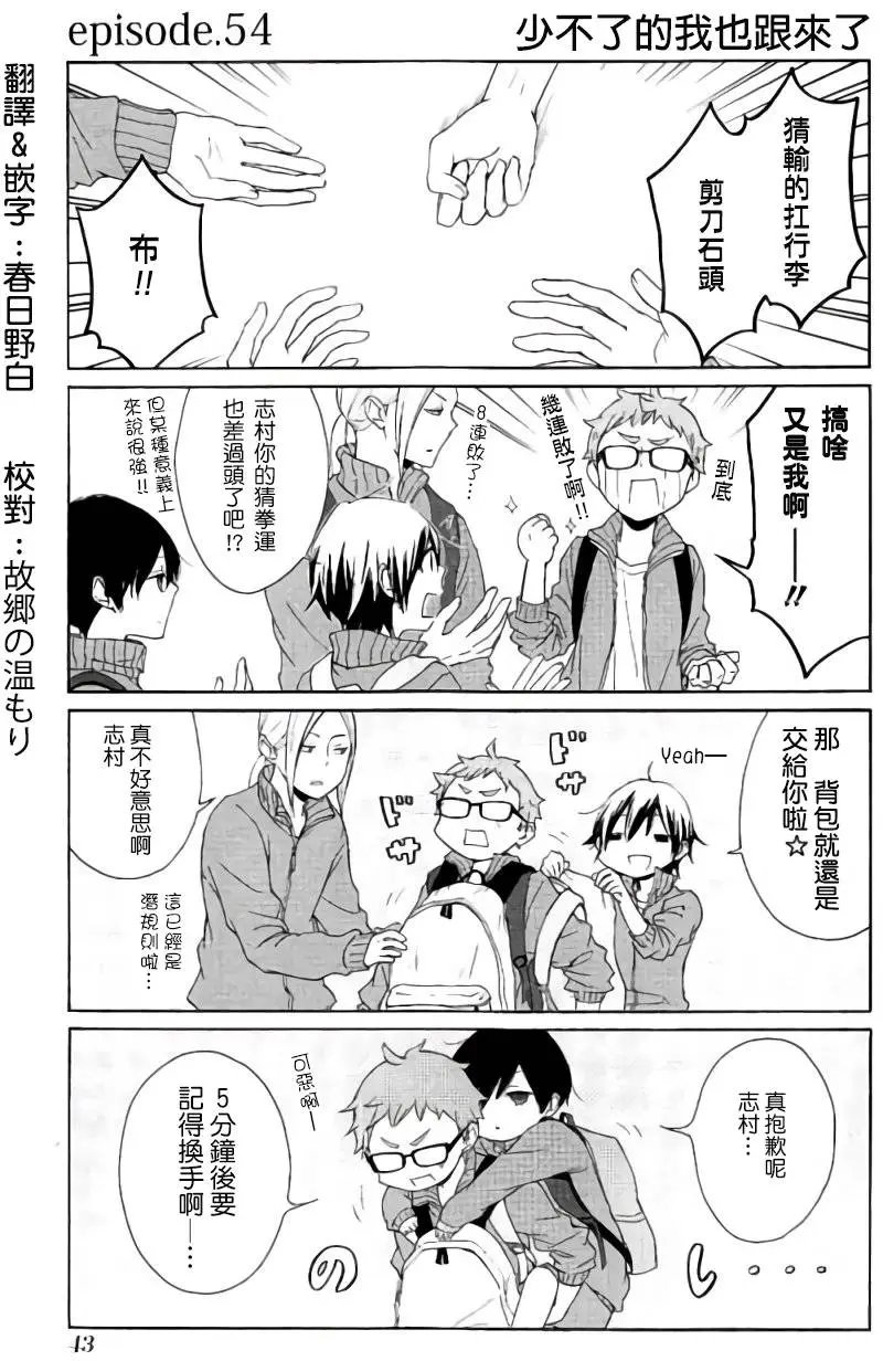 第54回