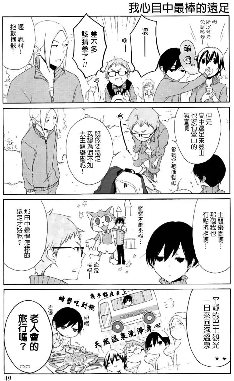 第54回