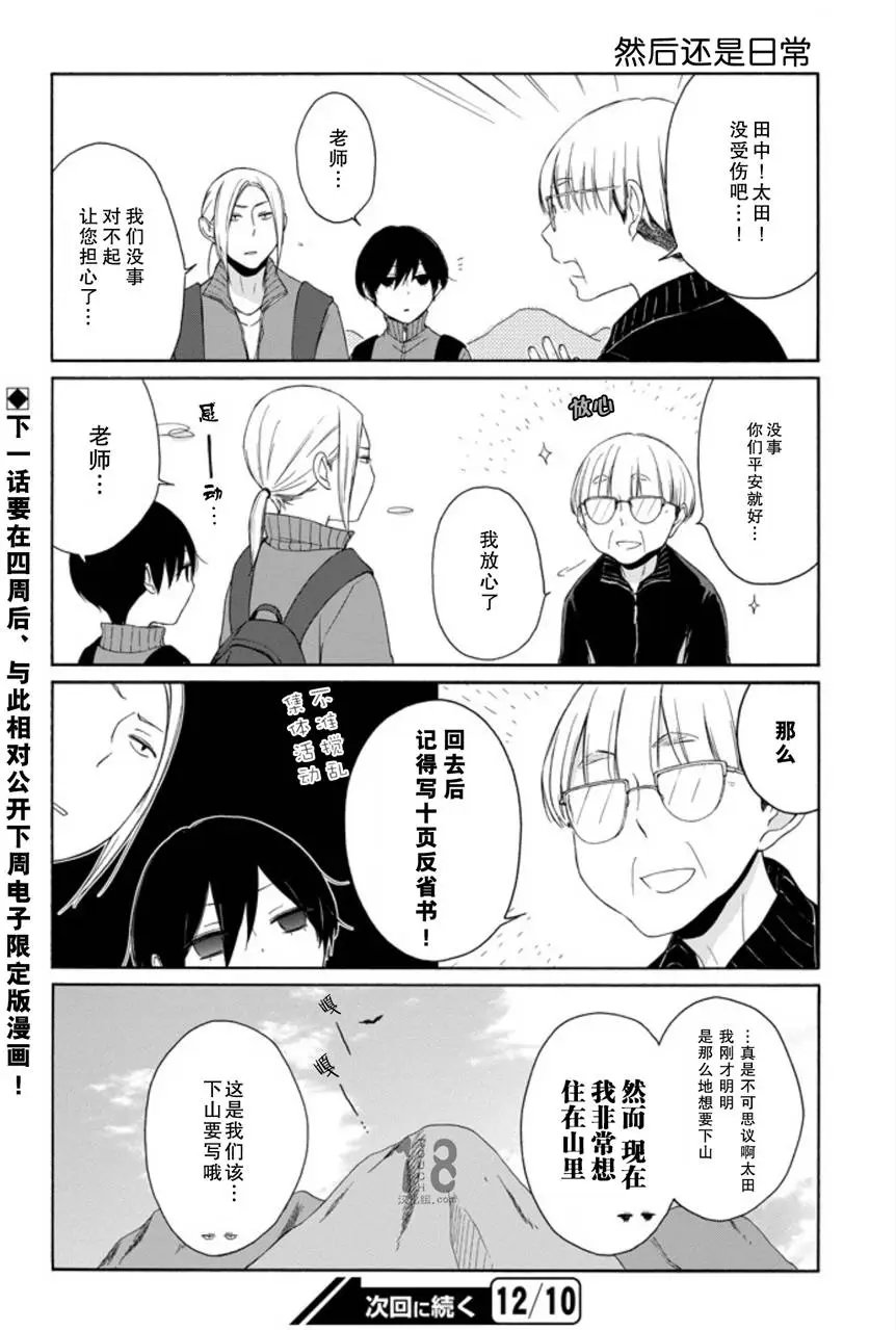 第55回