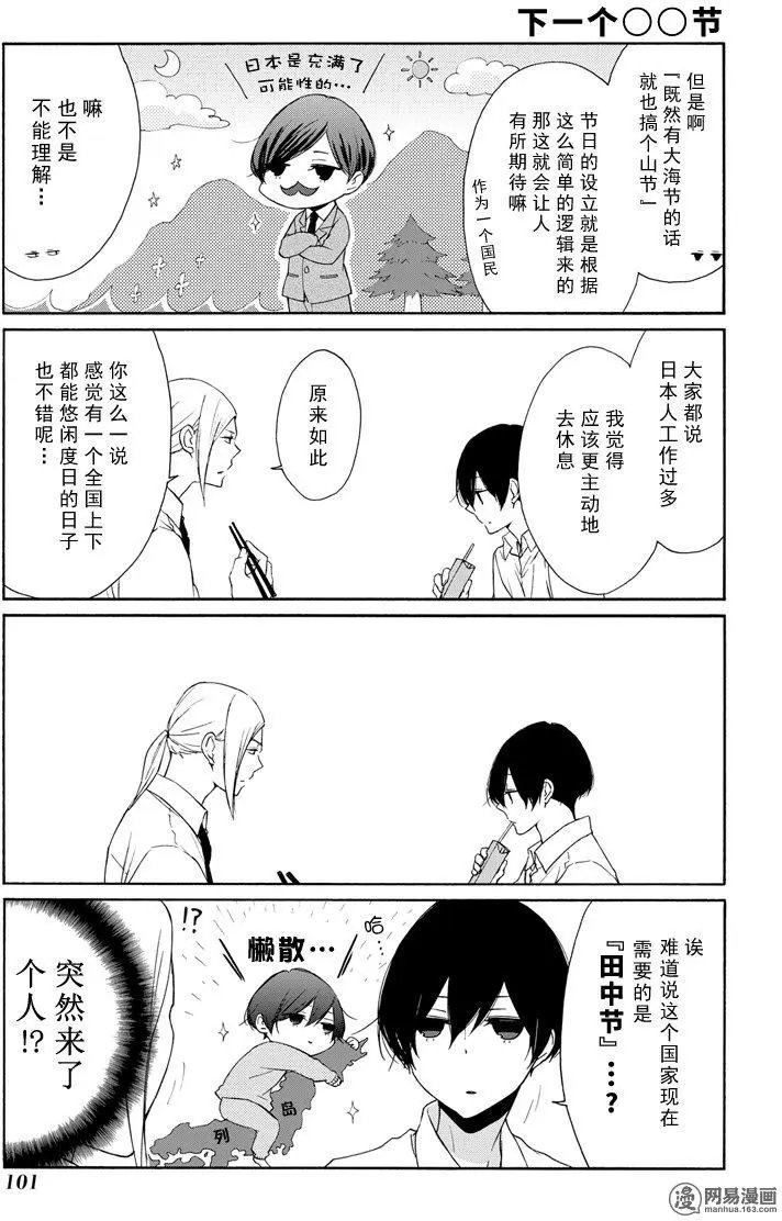第68回 