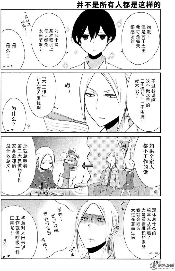 第68回 