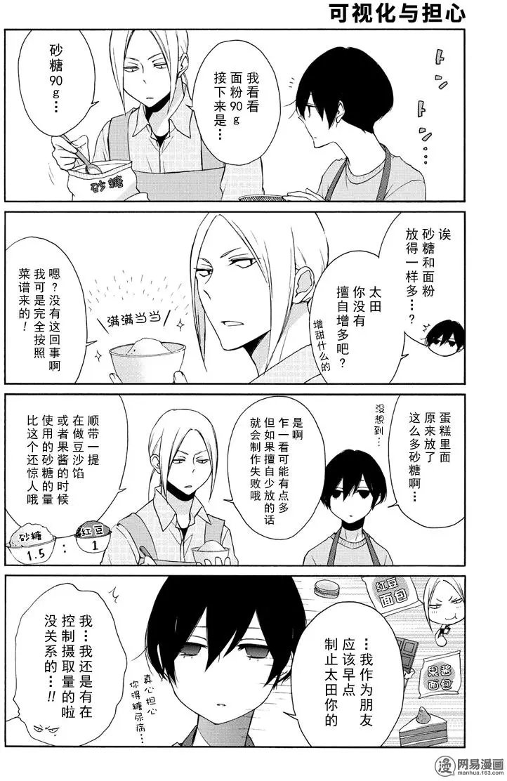 第79回