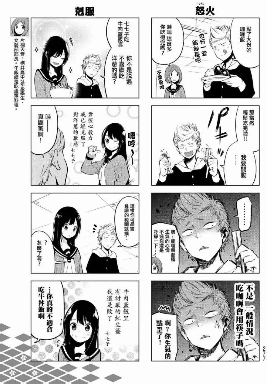 第10回