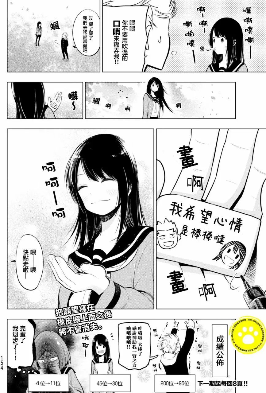 第15回