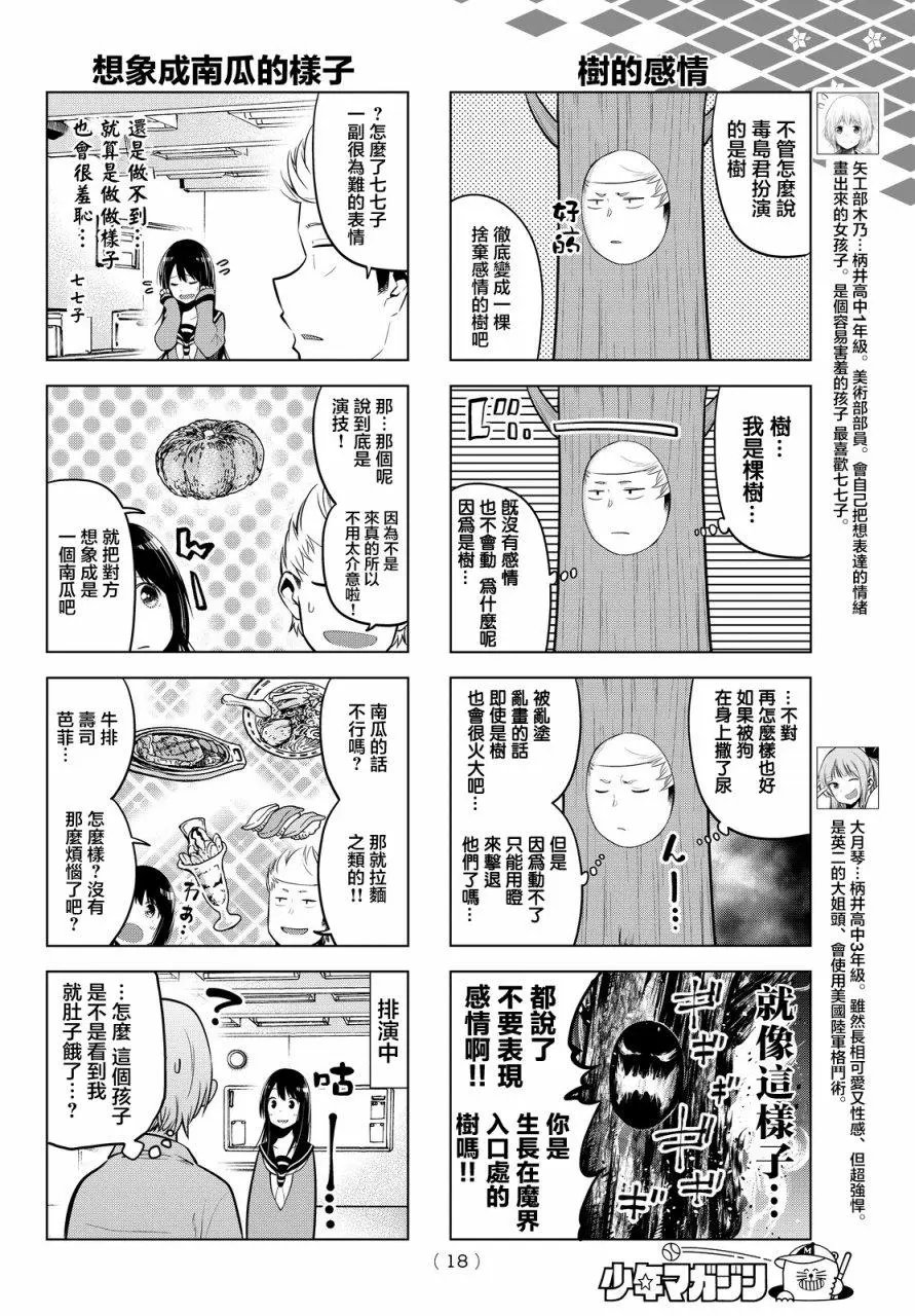 第28回