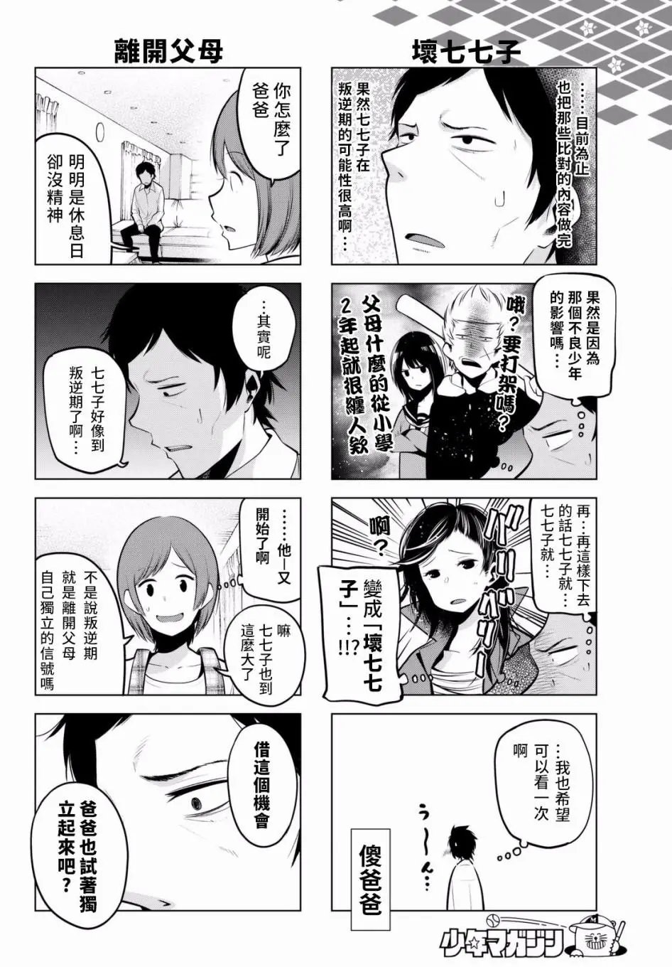 第58话