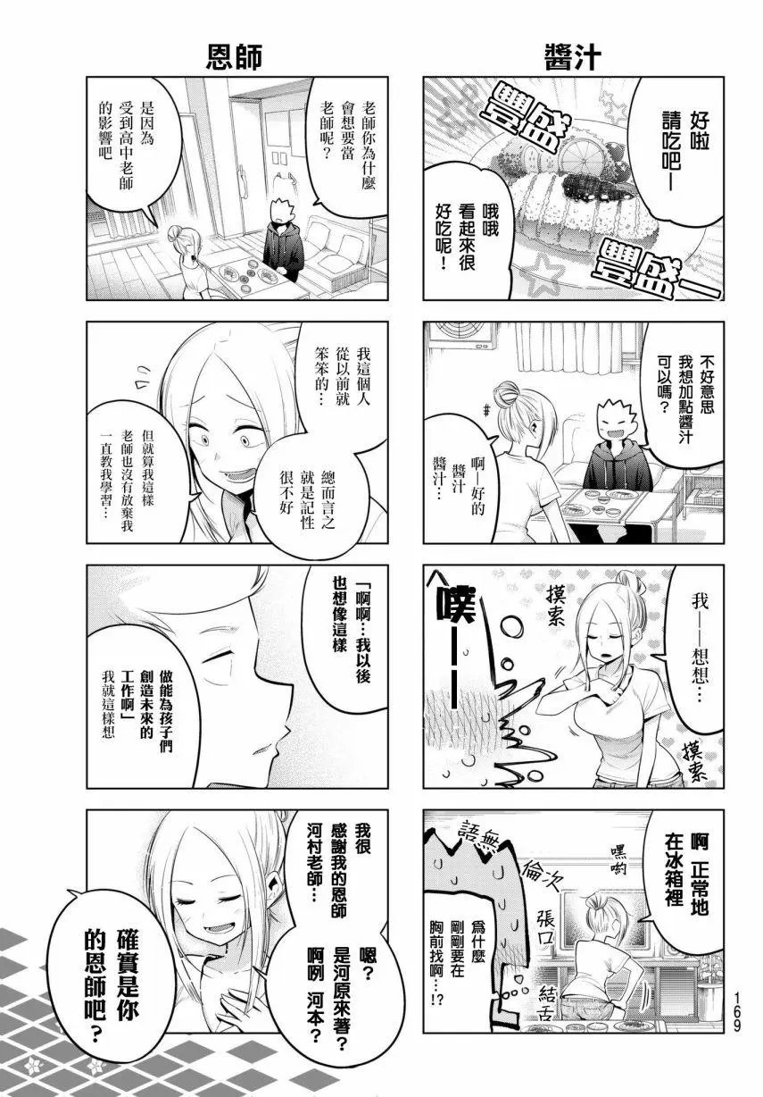 第85话
