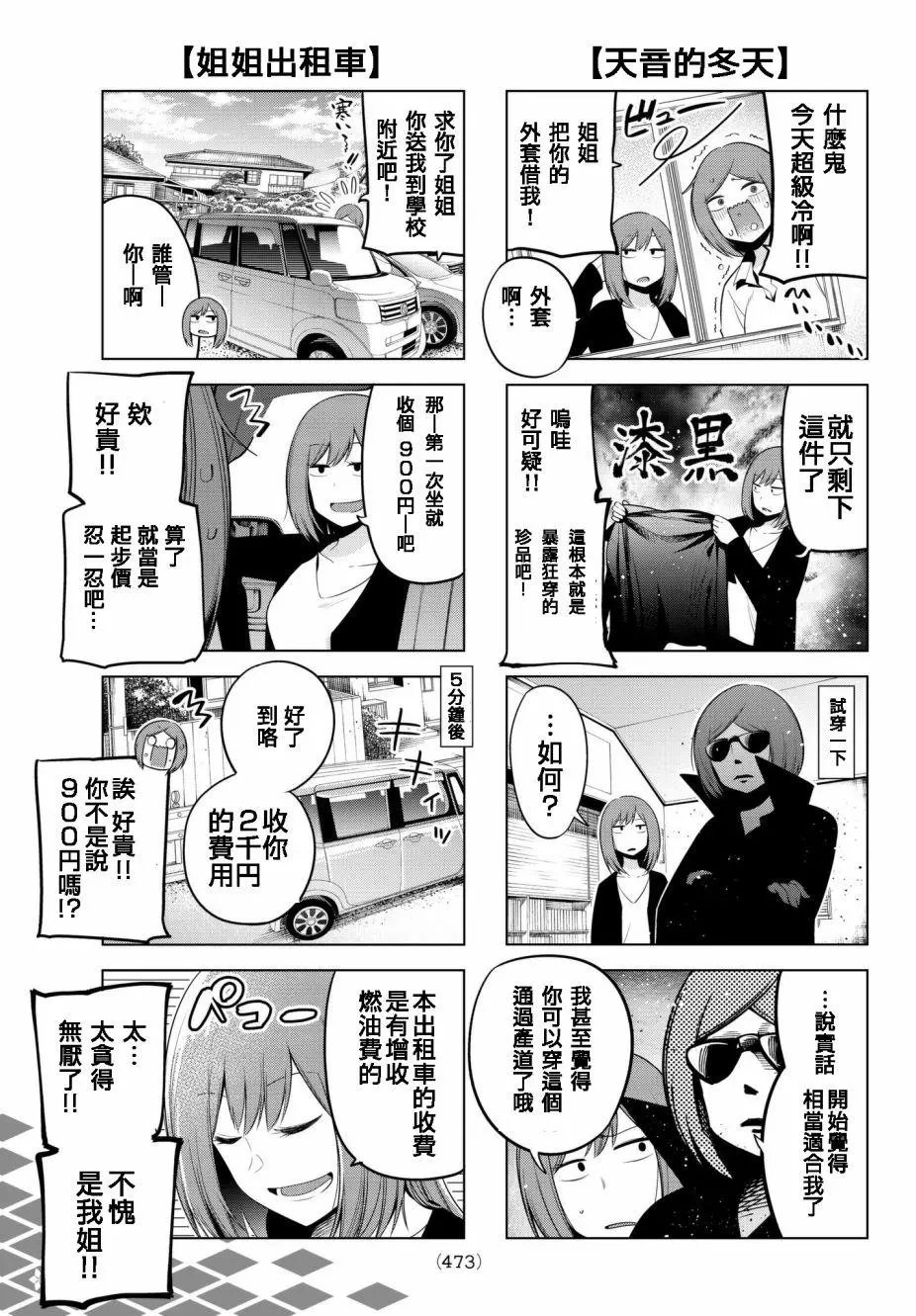 第87话