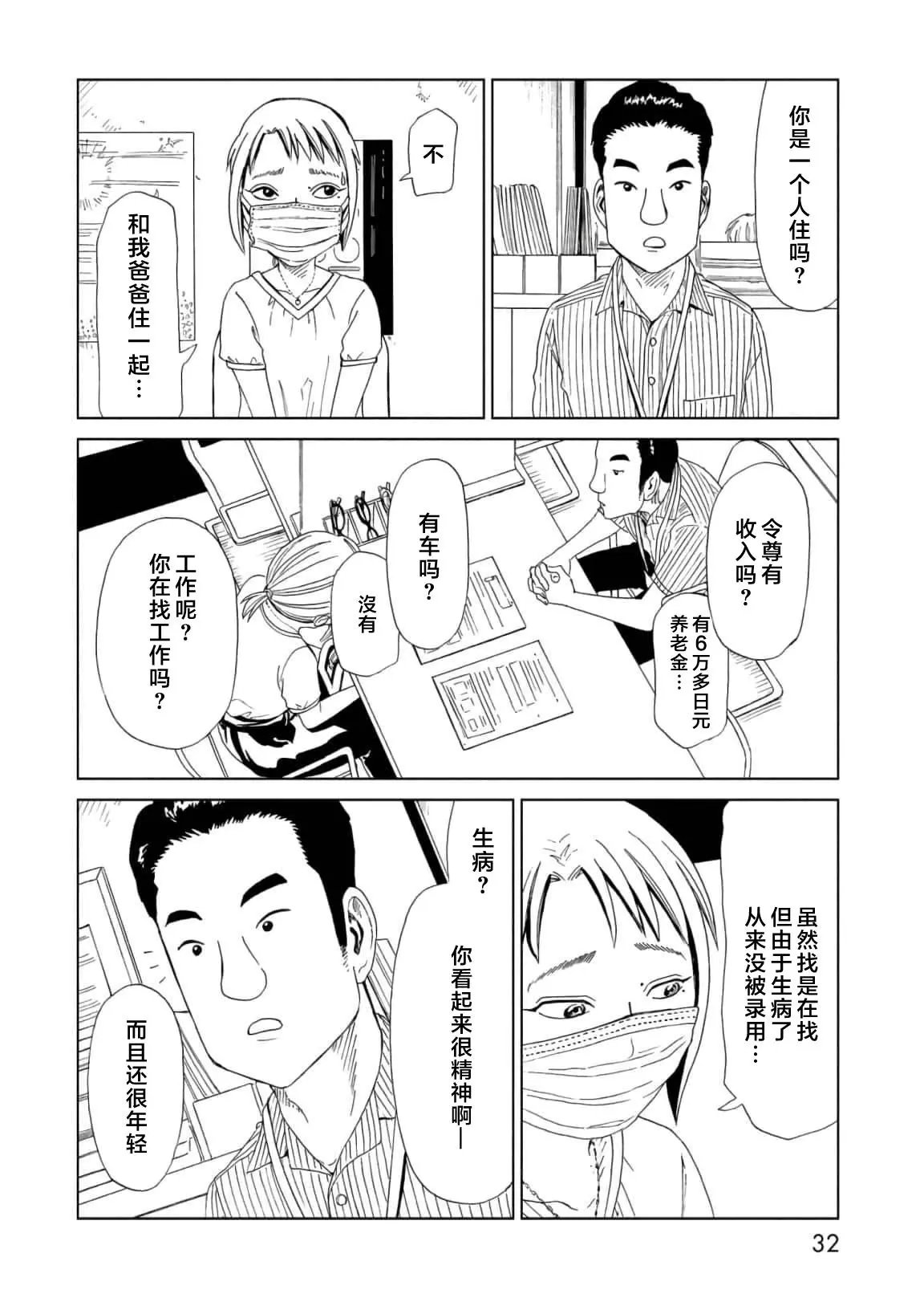 第54话