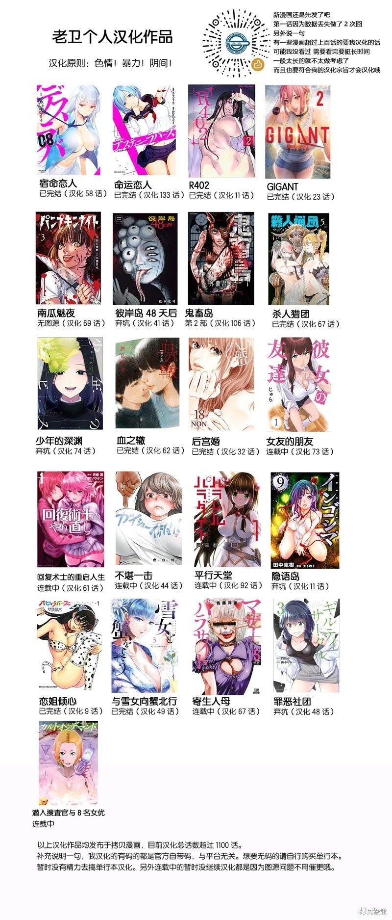 第54.1话