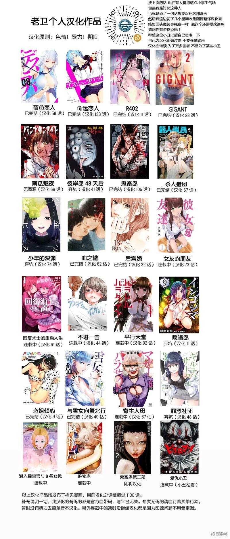 第54.2话