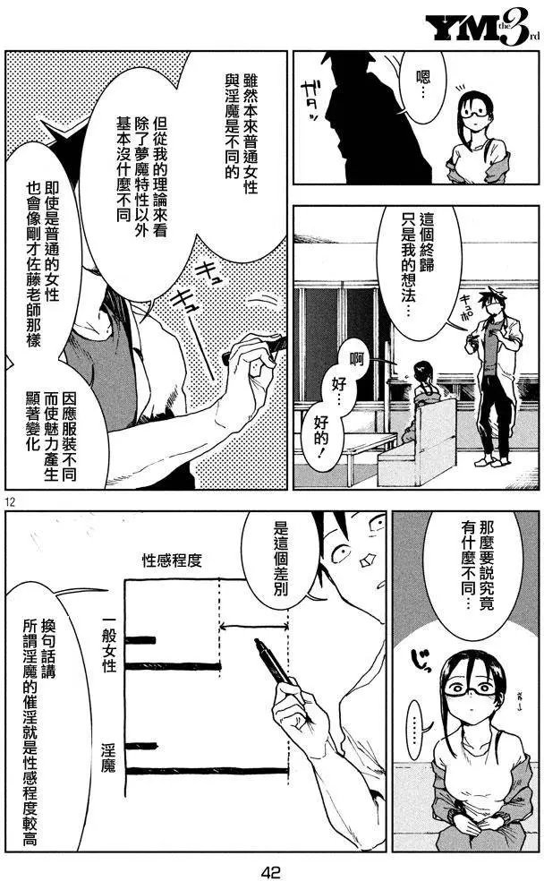 第22回