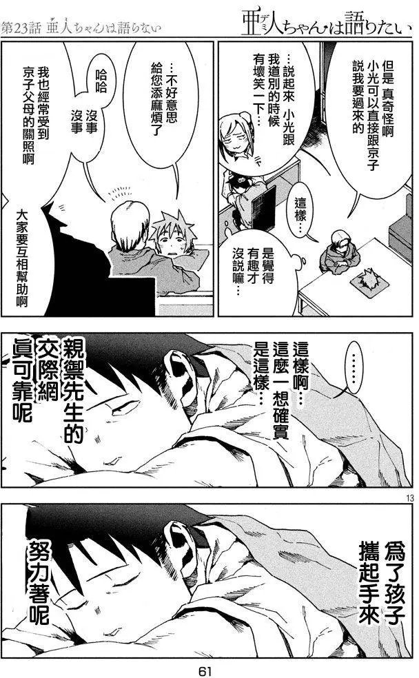 第23回