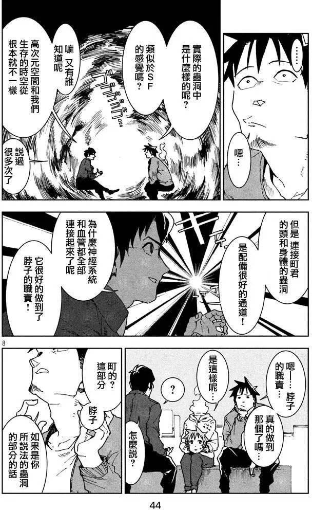 第25回