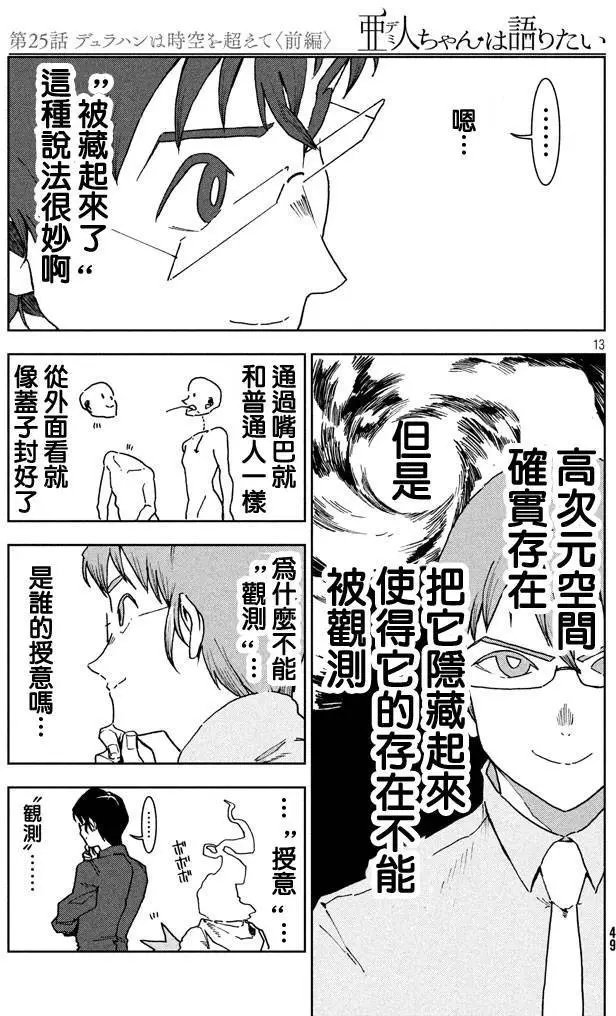第25回