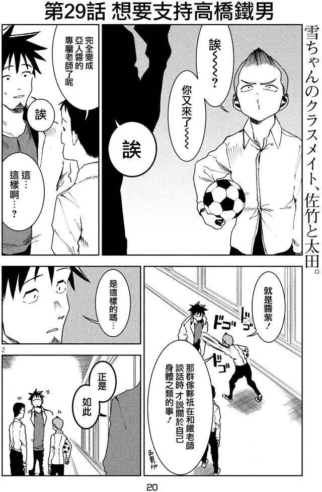 第29回