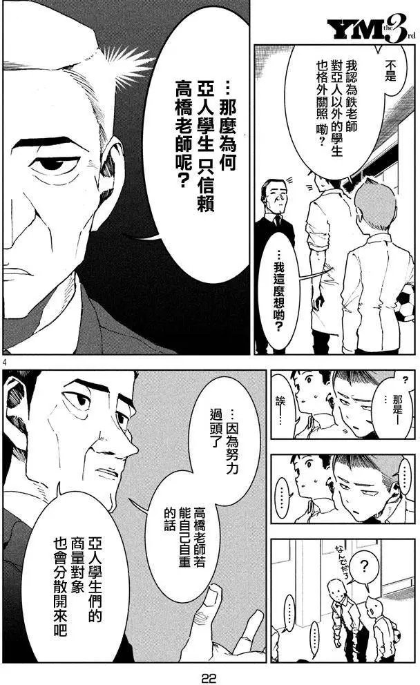 第29回