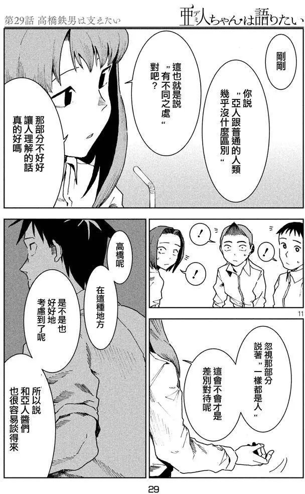第29回