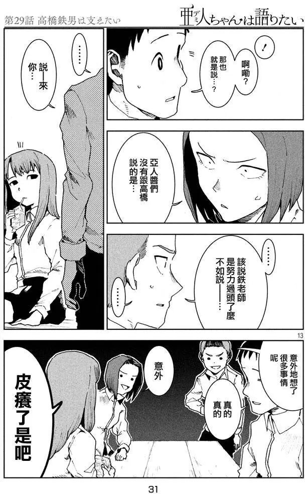 第29回