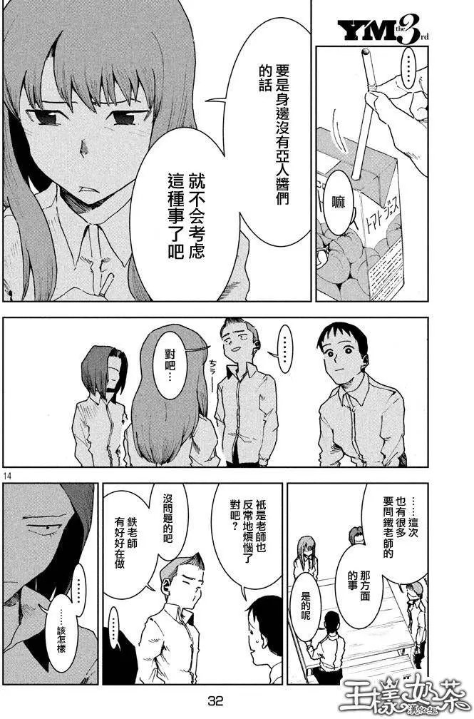 第29回