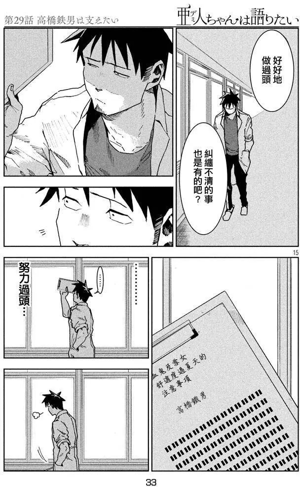 第29回