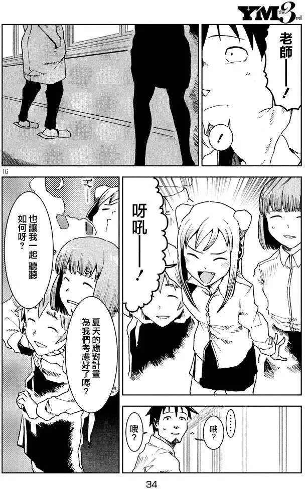 第29回