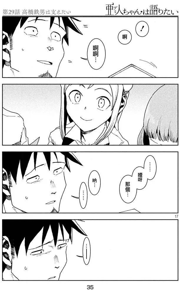 第29回