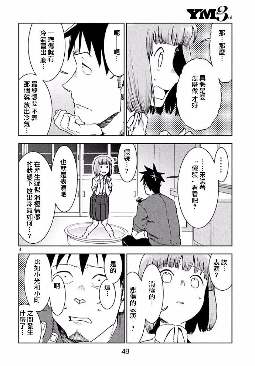 第31回