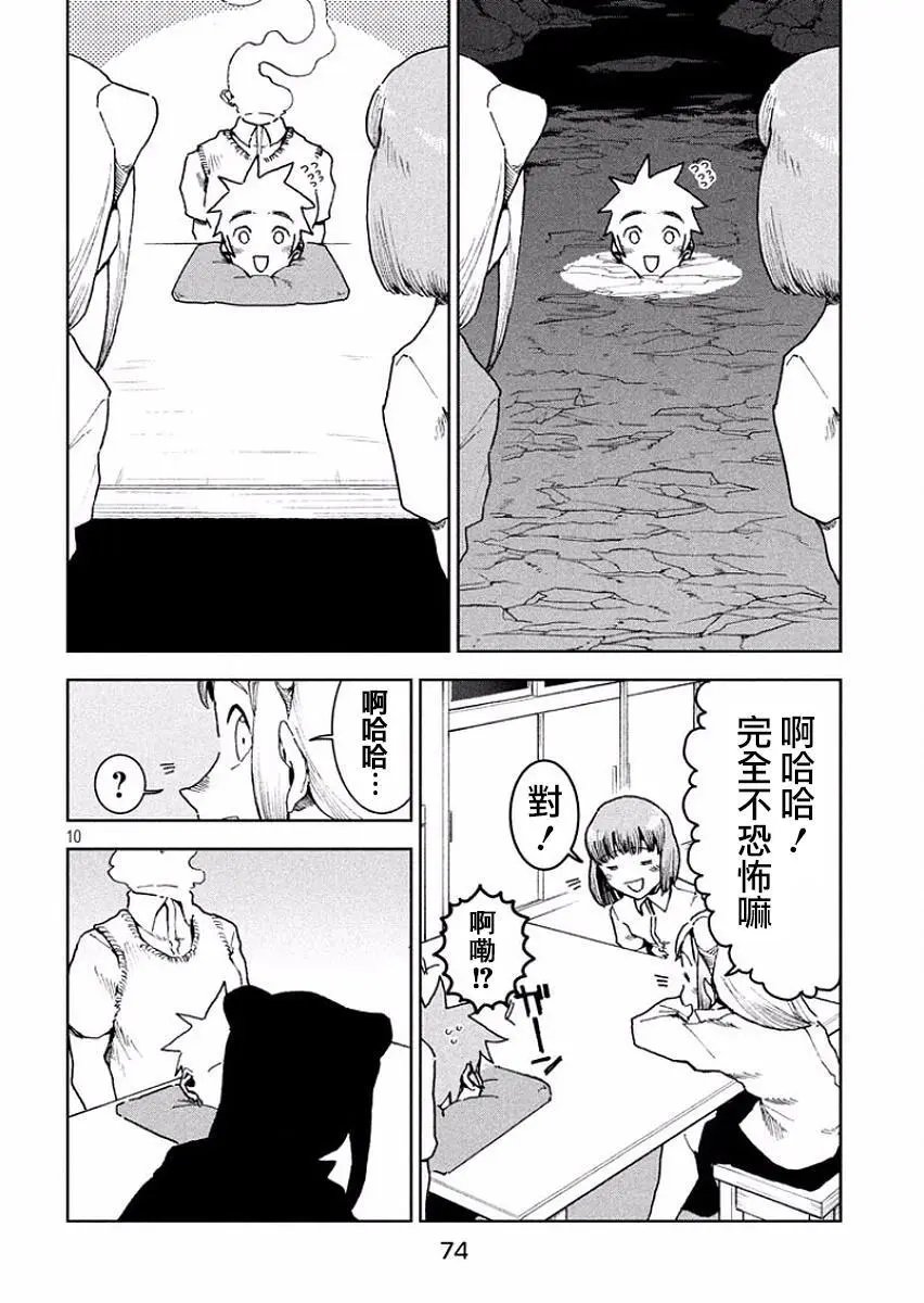 第32回