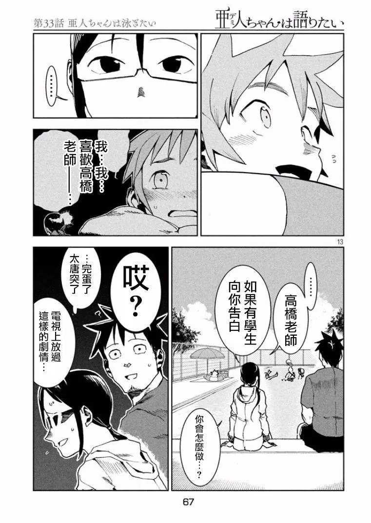第33回